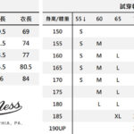 Mitchell & Ness NBA Highlight Tee 馬刺 黑